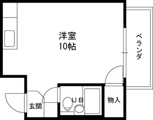 西田マンション【201号室】の間取り