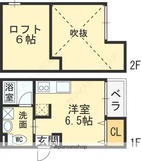 TIERRA 長瀬 STA【1階】の間取り