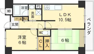 2LDKの間取り画像