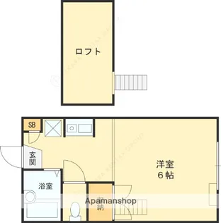 ソレイユくさか【207号室】の間取り