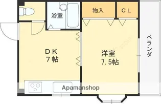 1DKの間取り画像