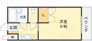 ロイヤルヒルズ【402号室】の間取り