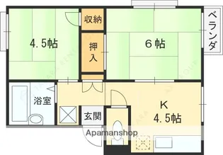 ルナハイツFIT8【2階】の間取り