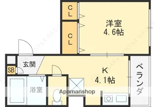 サンシャイン八戸ノ里【202号室】の間取り