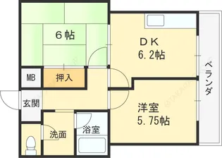 シャンテ渡辺【2階】の間取り
