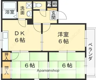 向陽苑【3201号室】の間取り