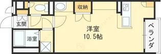 レオネクストウッド【1階】の間取り