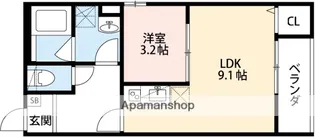 リュクスシティー永和【2階】の間取り