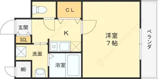 1Kの間取り画像