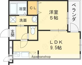 フジパレス額田町【1階】の間取り