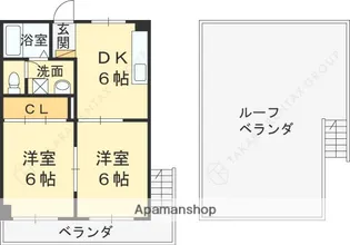 大阪府堺市東区大美野【マンション】の間取り
