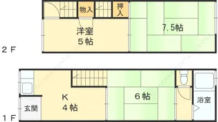大阪府大阪市鶴見区横堤2丁目【テラスハウス】の間取り
