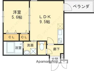 フジパレス瓜生堂Ⅱ番館【2階】の間取り