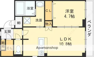 昭和エコタワーレジデンス【3階】の間取り
