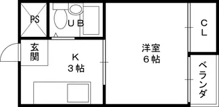 1Kの間取り画像