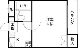 ラ・ヴィスタ弥生【307号室】の間取り