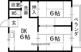 大北ハイツ【201号室】の間取り