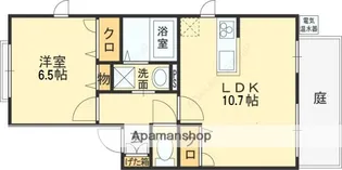 シャーメゾンはぴねす【1階】の間取り