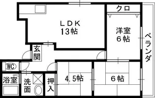 ミレニアムニシムラ【201号室】の間取り