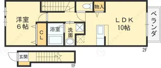 1LDKの間取り画像