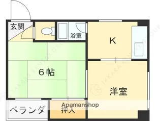 久宝寺コーポラス【6階】の間取り