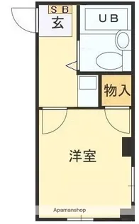 ラ・メゾン・ペンギン【207号室】の間取り