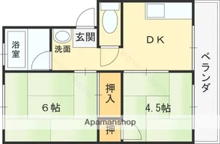 高安グリーンハイツ【206号室】の間取り