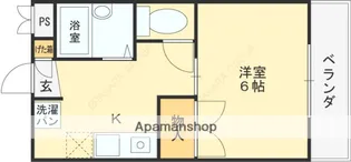 セントユース【103号室】の間取り