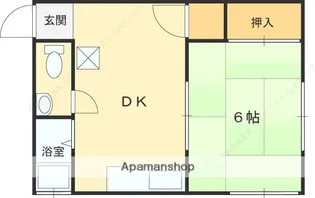 末広ハイツ【202号室】の間取り