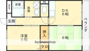 エトワールヴィルーR八尾末広町【101号室】の間取り
