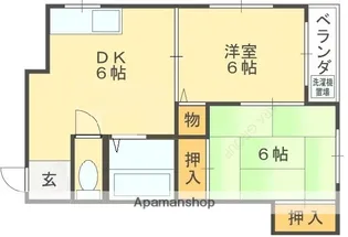 GDCアウスレーゼ旭ヶ丘【3階】の間取り