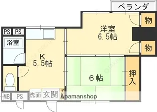 シティ八尾【605号室】の間取り