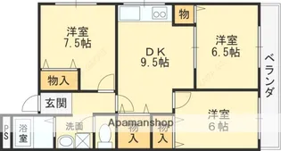 アプトシティ八尾【201号室】の間取り