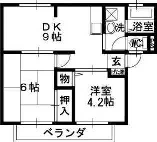 サンビレッジOKUNO D【103号室号室】の間取り