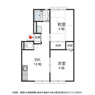サンビレッジOKUNO B【101号室号室】の間取り