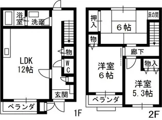 3LDKの間取り画像