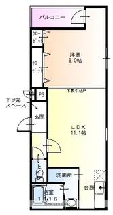 フジパレスパルトネールさとのⅢ番館【2階】の間取り