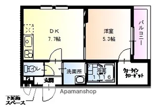 フジパレス平野西【2階】の間取り