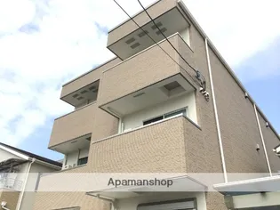 フジパレス長吉川辺サウスの画像