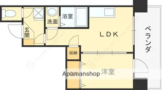 フウキレジデンス【4階】の間取り