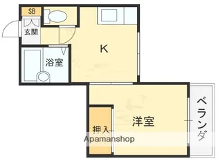1Kの間取り画像