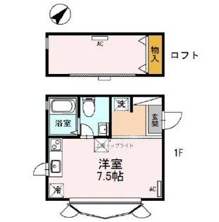 ラビアンローズ【1階】の間取り