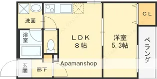 ALEGRIA平野本町Ⅱ【101号室】の間取り