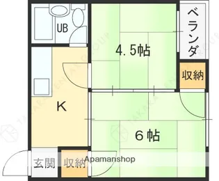 出戸マンション【201号室】の間取り