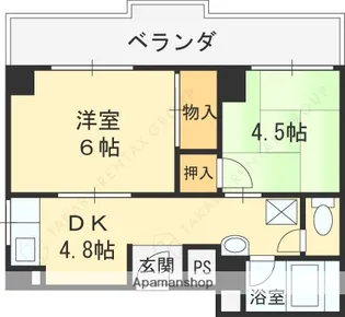 メゾンムーラン【2階】の間取り