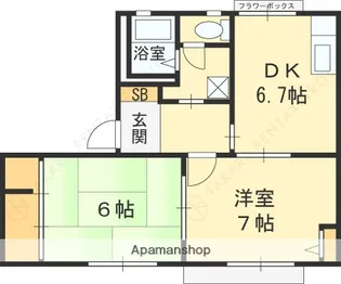 パストラル長吉【101号室】の間取り