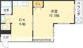 シティーハイツ八尾本町【南201号室】の間取り