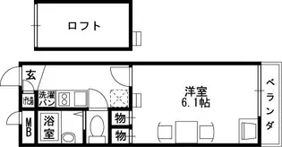 レオパレスIMAGO【1階】の間取り