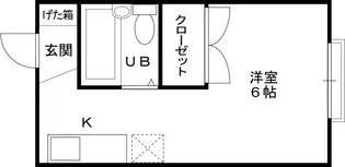 カトルセゾン【6号室】の間取り