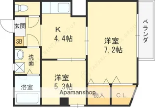 福田マンション【201号室】の間取り